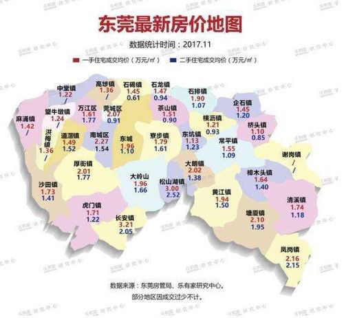 東莞寮步房價最新動態(tài)，市場走勢分析與購房指南