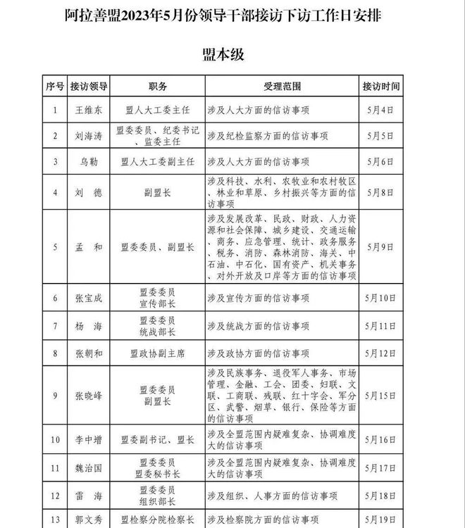 內蒙古最新領導干部公示