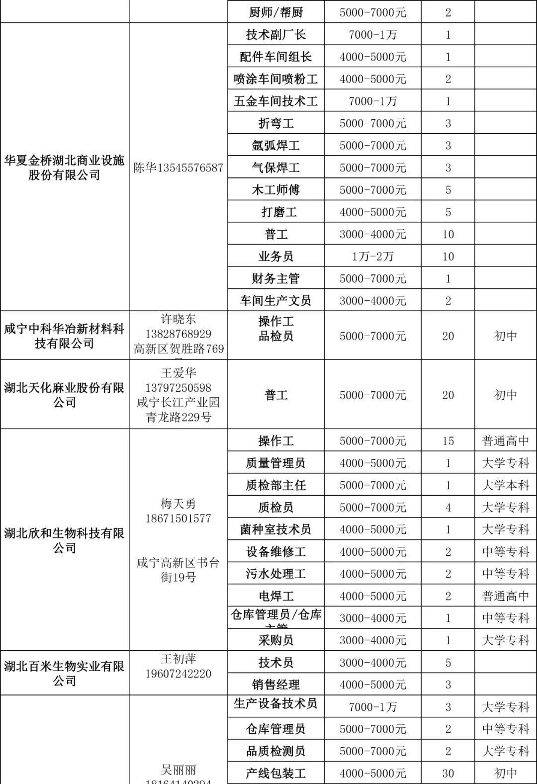 北京敏實(shí)招聘最新動態(tài)，機(jī)會與挑戰(zhàn)同行