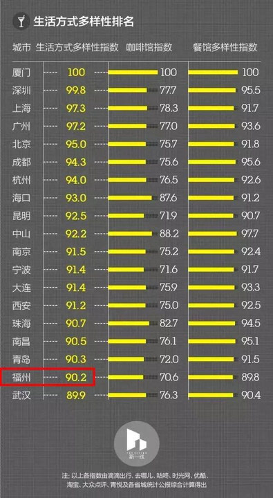 最新中國城市分級排名，揭示繁榮背后的力量與機遇挑戰